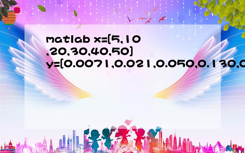 matlab x=[5,10,20,30,40,50] y=[0.0071,0.021,0.050,0.130,0.388,0.62] 编写求出其关系式的程序附图